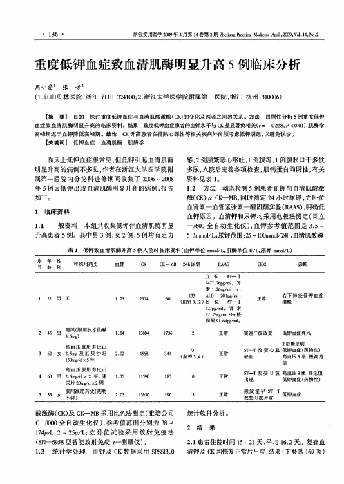 重度低钾血症致血清肌酶明显升高5例临床分析