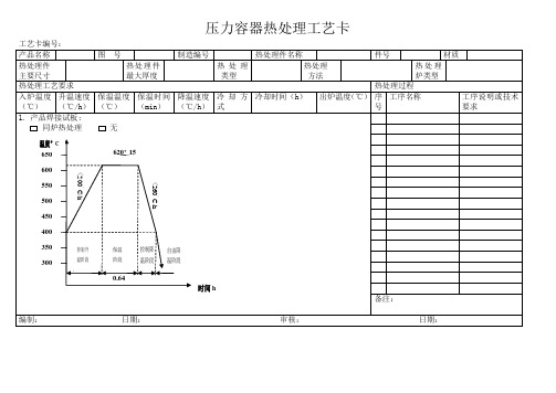 热处理工艺卡