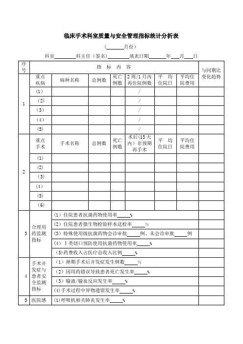 临床手术科室质量与安全管理指标统计分析表