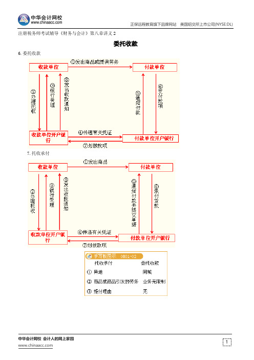 委托收款--注册税务师辅导《财务与会计》第八章讲义2