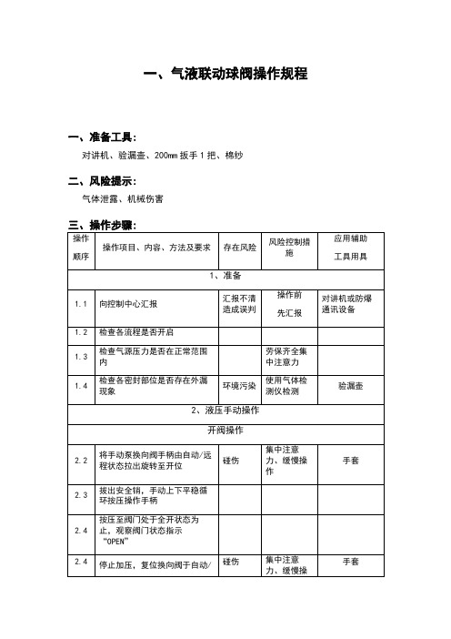 气液联动球阀操作规程1