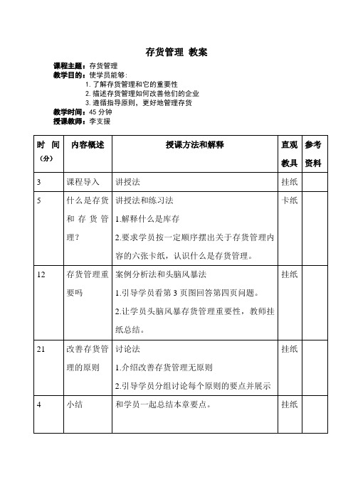 存货管理教案简案