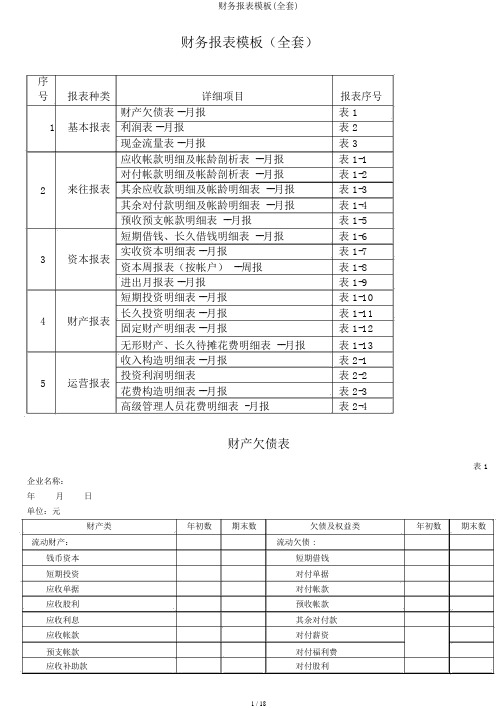 财务报表模板(全套)