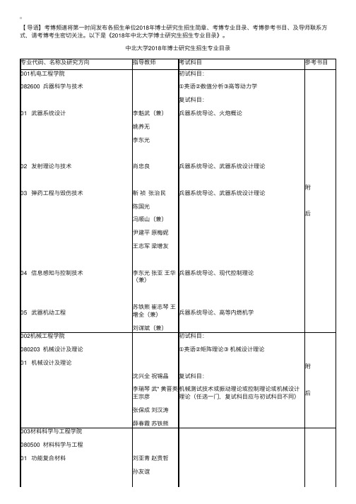 2018年中北大学博士研究生招生专业目录