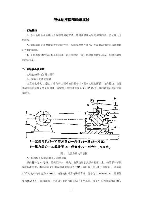 机械设计补充实验 (1)