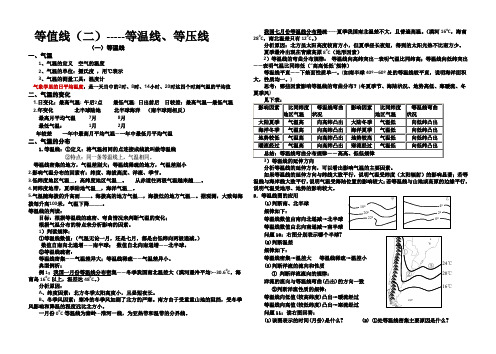 等值线等值线二等温线等压线