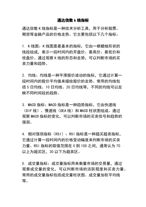 通达信数k线指标