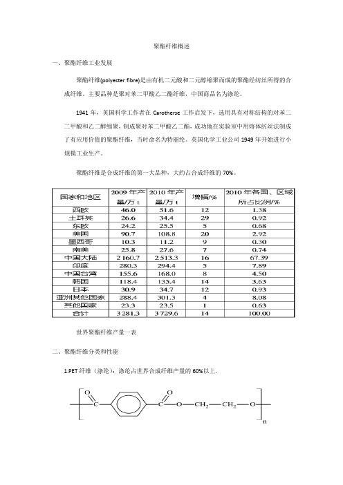 聚酯纤维概述