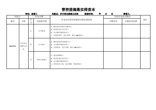 车间级水处理作业活动隐患检查表