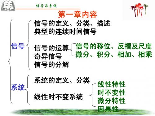 信号与系统