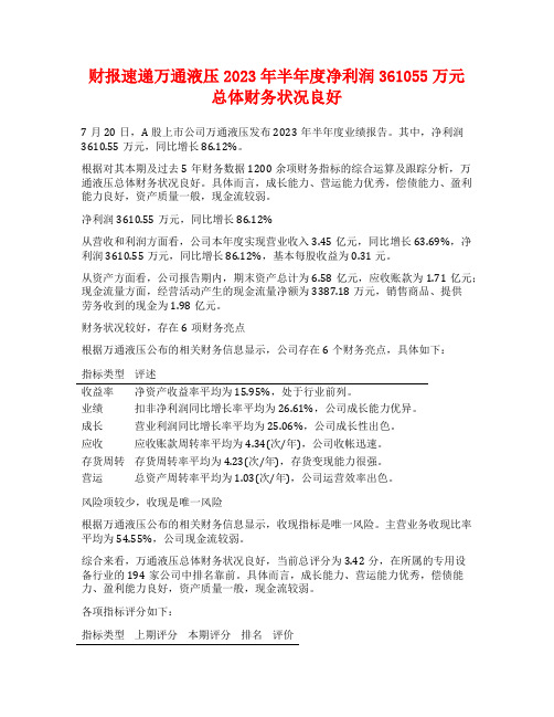 财报速递万通液压2023年半年度净利润361055万元总体财务状况良好