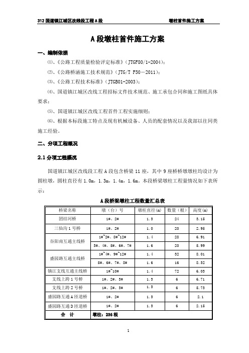 A段墩柱首件
