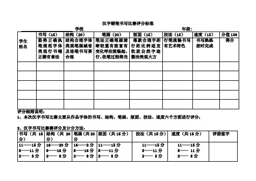 汉字书写大赛评分标准