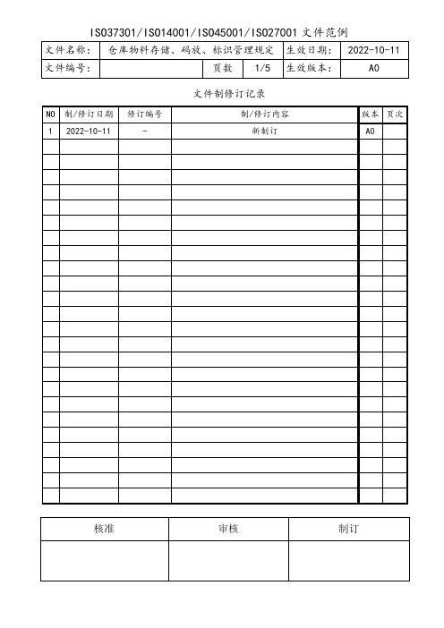 仓库物料存储、码放、标识管理规定