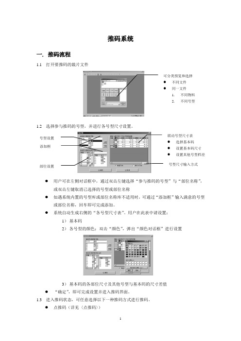 推码