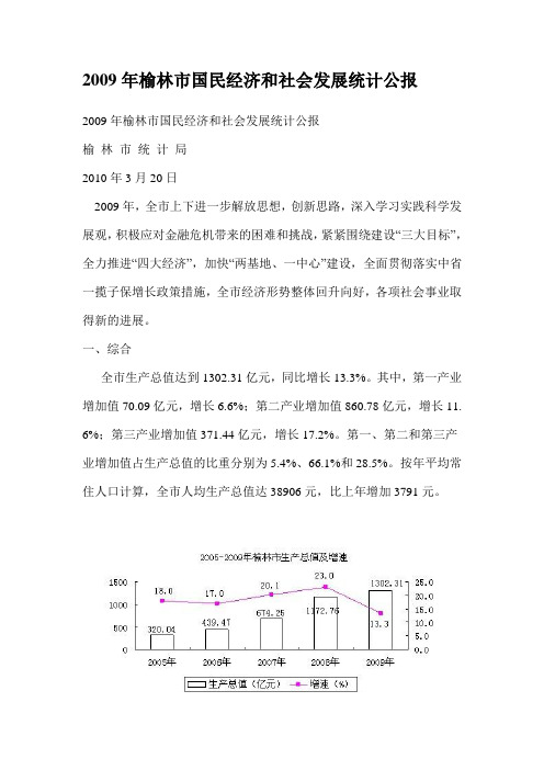 2009年榆林市国民经济和社会发展统计公报