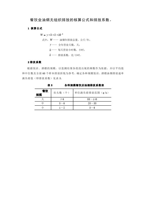 餐饮业油烟无组织排放的核算公式和排放系数