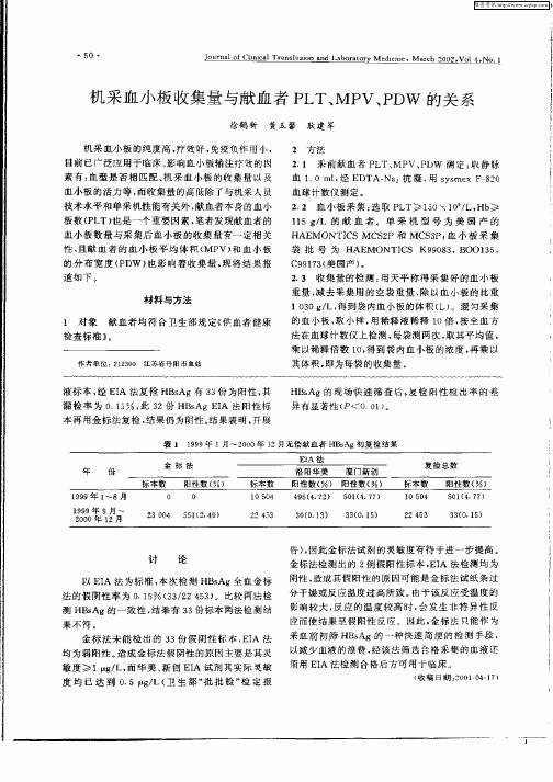 机采血小板收集量与献血者PLT、MPV、PDW的关系