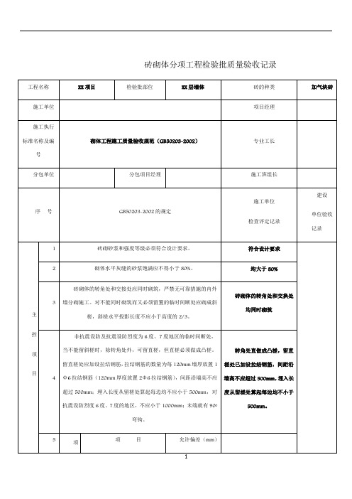 砖砌体分项工程检验批质量验收记录