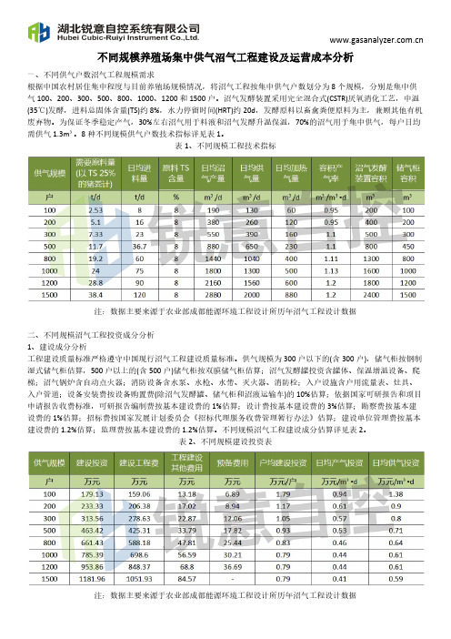 不同规模养殖场集中供气沼气工程建设及运营成本分析