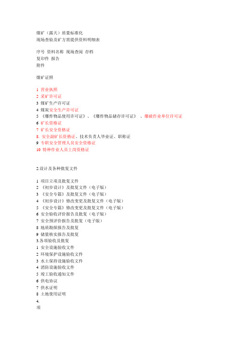 煤矿安全标准化要提供资料清单