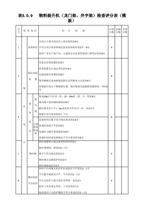 物料提升机(龙门架、井字架)检查评分表(模板)