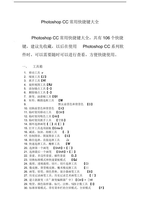PhotoshopCC常用快捷键大全