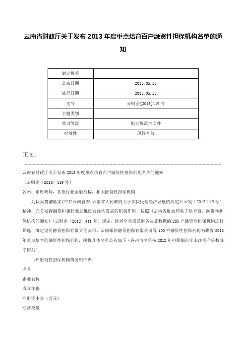 云南省财政厅关于发布2013年度重点培育百户融资性担保机构名单的通知-云财企[2013]119号