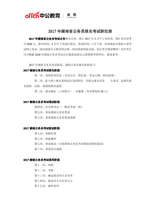 2017年湖南省公务员报名考试职位表