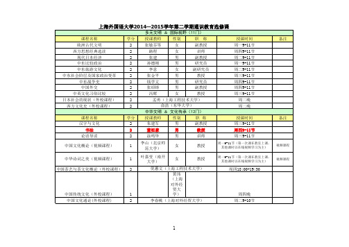 上海外国语大学2014-2015学年第二学期通识教育选修课列表