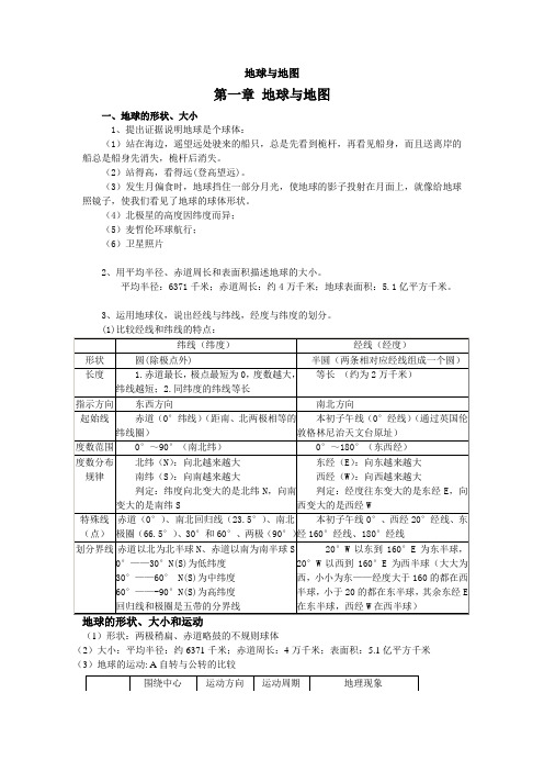 湘教版七年级地理上册知识点汇总