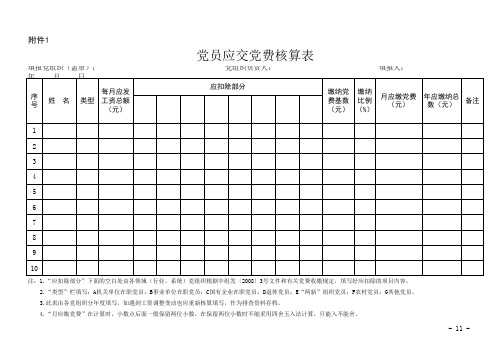 党员应交党费核算表