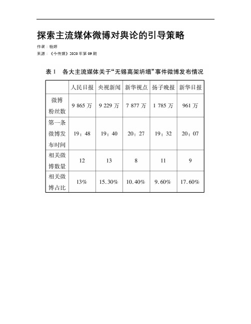 探索主流媒体微博对舆论的引导策略