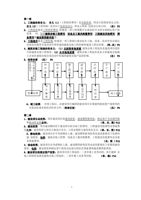 2015年4月工程造价(自考)