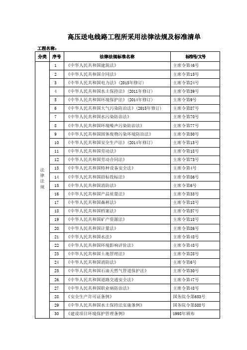 高压送电线路工程适用法律、法规及标准清单