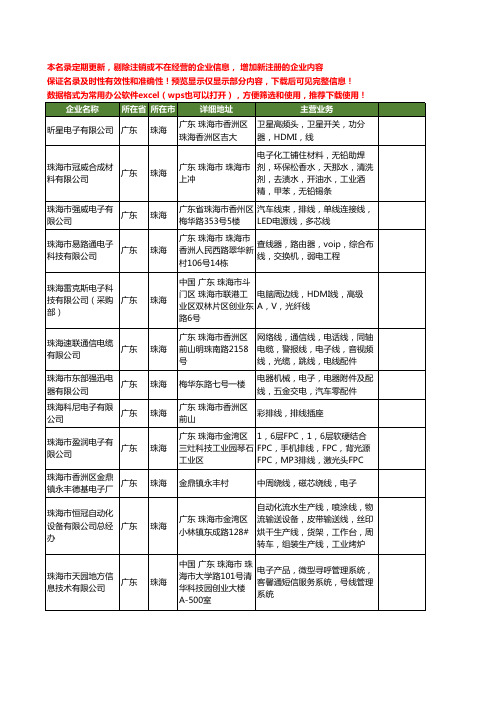 新版广东省珠海电子线工商企业公司商家名录名单联系方式大全177家