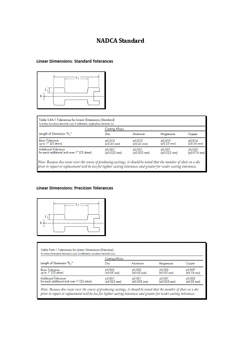 北美压铸压铸件公差标准NADCAStandardBrief