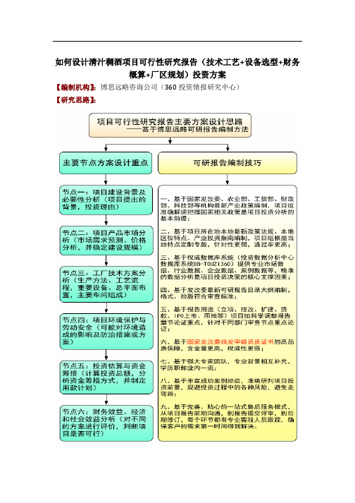 如何设计清汁稠酒项目可行性研究报告(技术工艺+设备选型+财务概算+厂区规划)投资方案