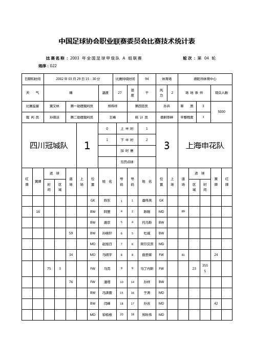 中国足球协会职业联赛委员会比赛技术统计表