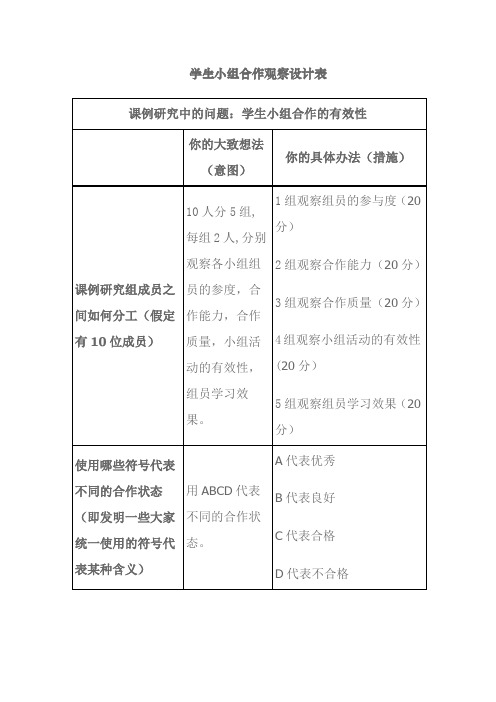 学生小组合作观察设计表