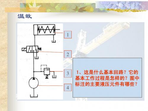 第七章 应用部分