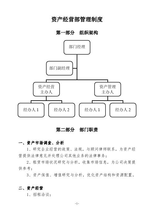 资产经营部管理制度20140220