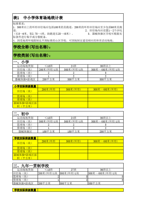 中小学校体育工作年度报表表1 中小学体育场地统计表-学校用