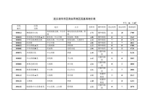 连云港区商业用地区段基准地价表