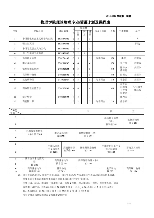 物理系本科、研究生课程表