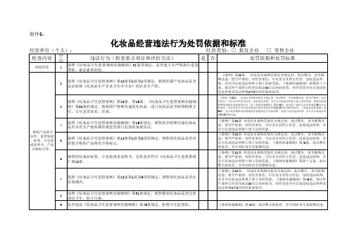 化妆品监度检查处罚依据