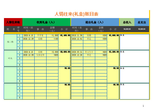 人情往来账目