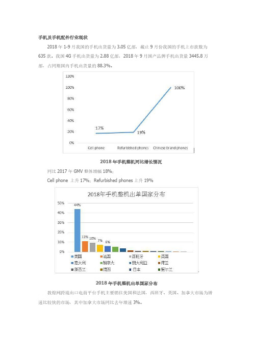 2018年手机及手机配件跨境出口电商行业详细分析