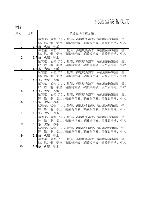 实验室设备使用登记表(九年下)
