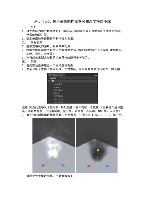 用unity3d粒子系统制作龙卷风和沙尘特效